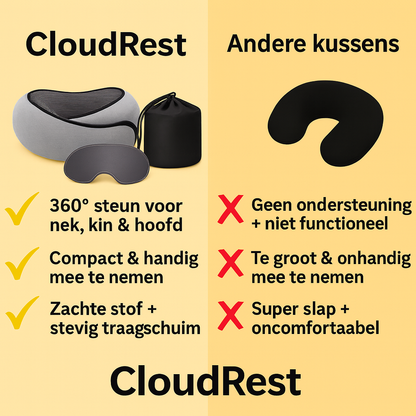 CloudRest Nekkussen