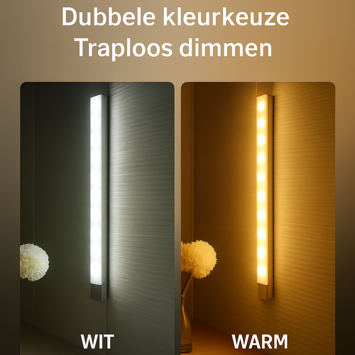 Magnetische Sensor LED-Lamp