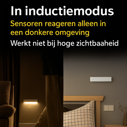 Magnetische Sensor LED-Lamp