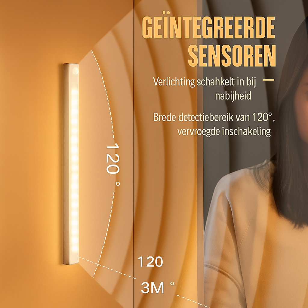 Magnetische Sensor LED-Lamp