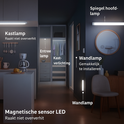 Magnetische Sensor LED-Lamp