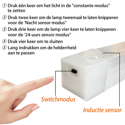 Magnetische Sensor LED-Lamp