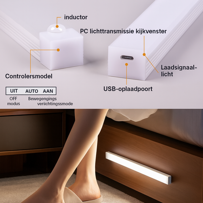 Magnetische Sensor LED-Lamp