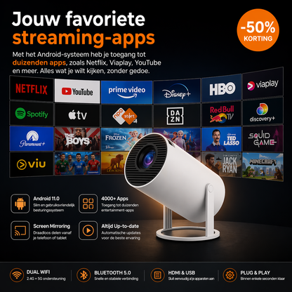 Mellando Pro – Premium Slimme Miniprojector met Bluetooth en WiFi (2026-model)