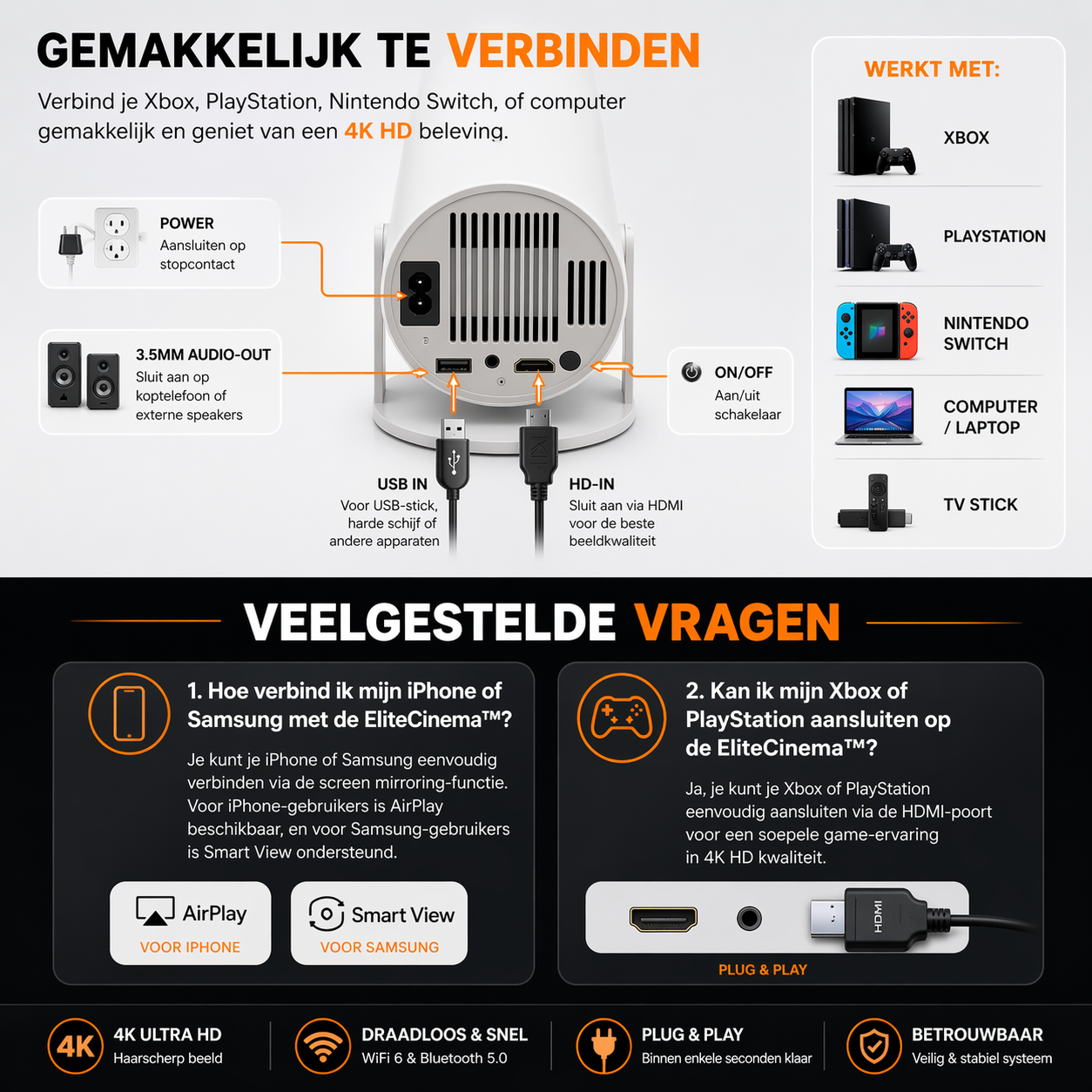 Mellando Pro – Premium Slimme Miniprojector met Bluetooth en WiFi (2026-model)