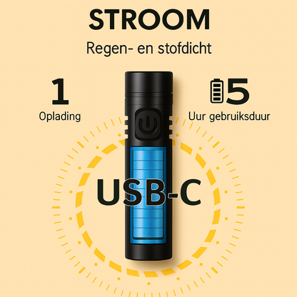 NovaLite Multifunctionele Pocketlamp