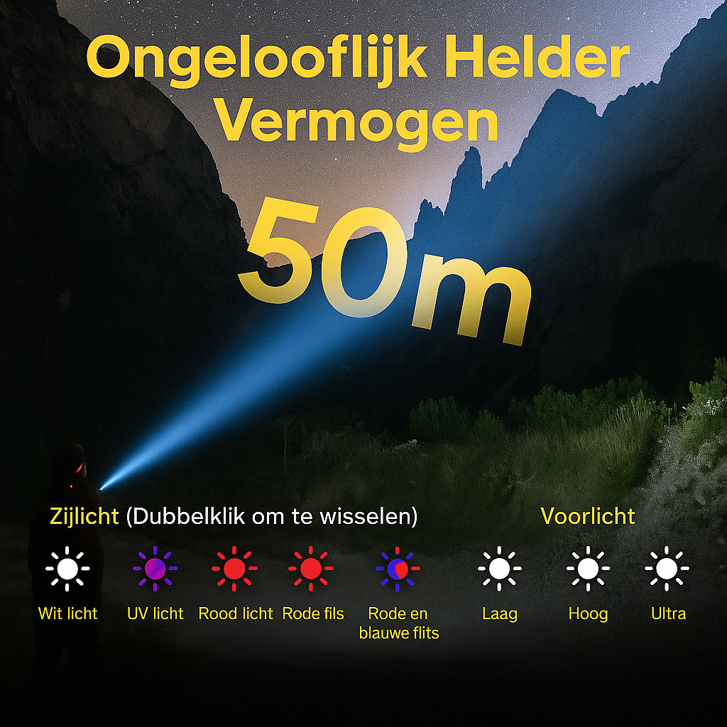 NovaLite Multifunctionele Pocketlamp