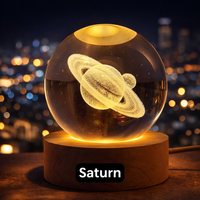 Saturnus