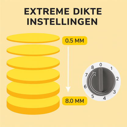 SwiftSlice™ – De slimme, veilige en snelle manier om groenten te snijden