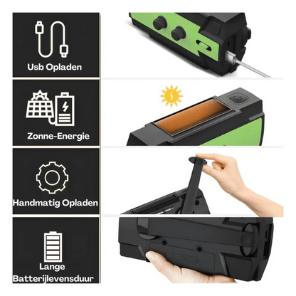 SurvivaPro™ - Je Ultieme Alles-in-één Overlevingstool