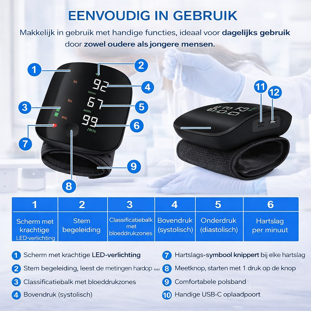 Mellando - Compacte  Polsbloeddrukmeter, Spraakfunctie, USB-C