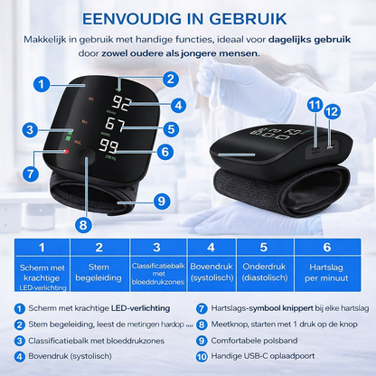 Mellando - Compacte  Polsbloeddrukmeter, Spraakfunctie, USB-C